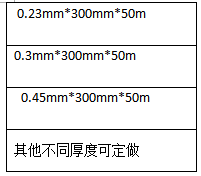 导热矽胶绝缘布